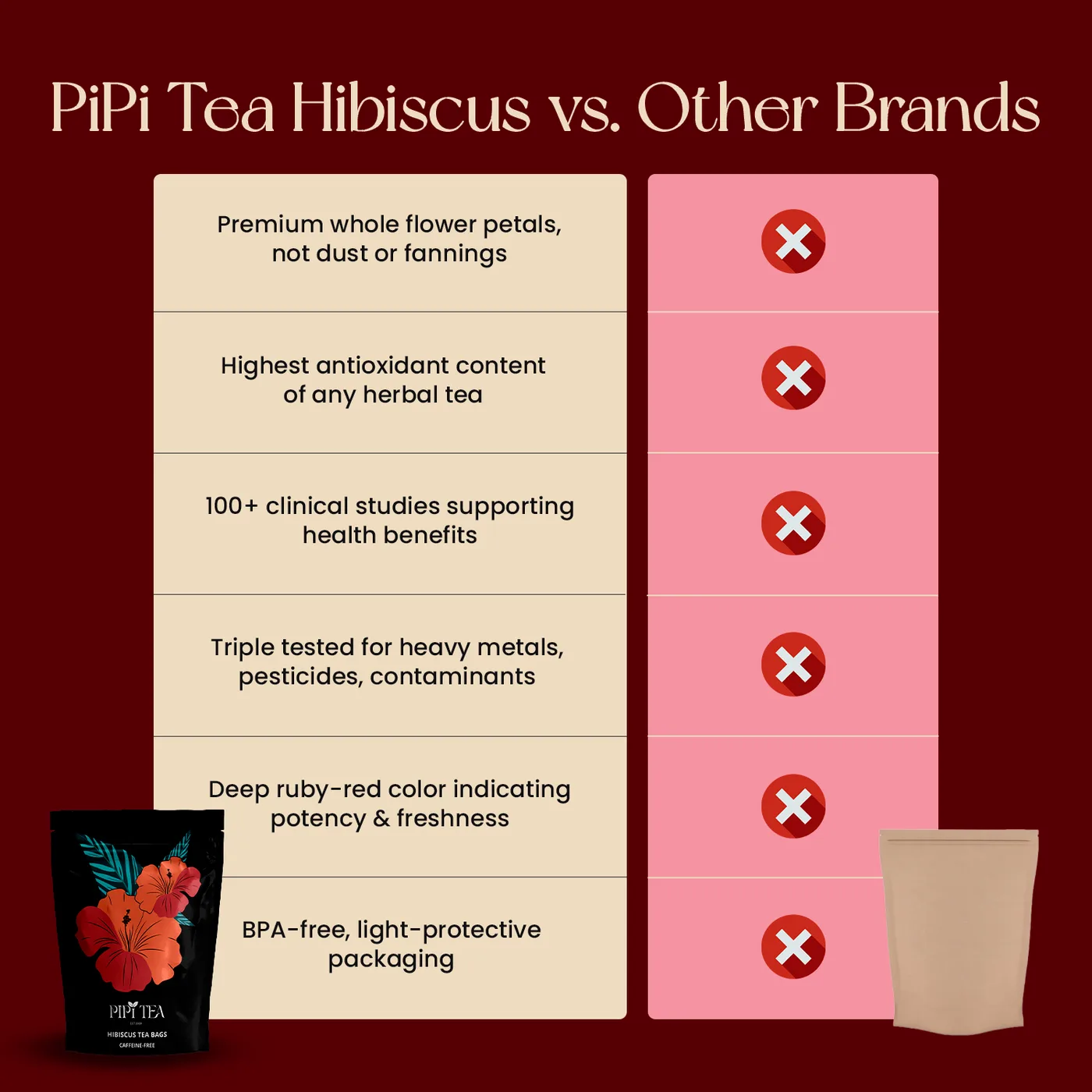 PiPi Tea
